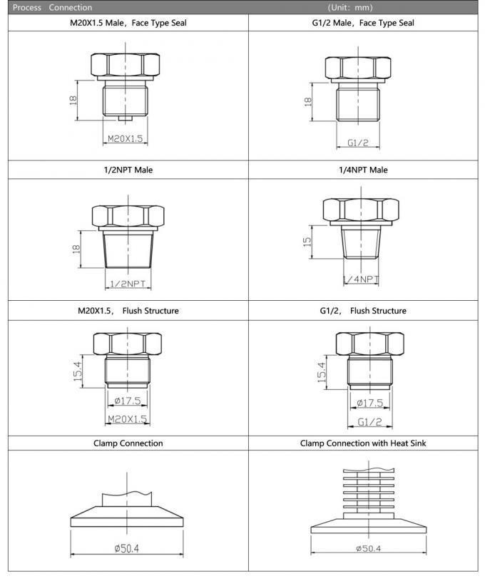 Hengtong BP156 Compatto Design OEM Trasmettitore di pressione Made in China Sensore Trasmettitore di pressione 4