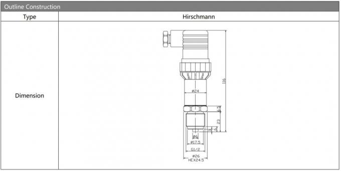 Gas Liquid Transmitter di pressione dell'olio di silicio BP170 4 20mA Sensore del trasmettitore 0