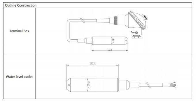 BH93420-I Trasmettitore di livello dell'acqua Oem 4-20mA Sensore di pressione del livello del liquido 0