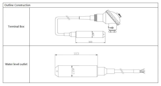 BH93420-I Trasmettitore del livello dell'acqua 4-20ma Segnale esterno Sensore di pressione di silicio diffuso 0
