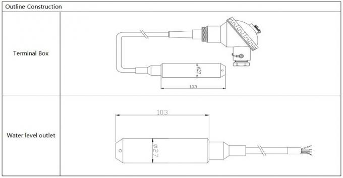 0.5-4.5V Trasmettitore di livello del liquido 4-20mA Sensore di livello del trasmettitore del serbatoio dell'acqua 3