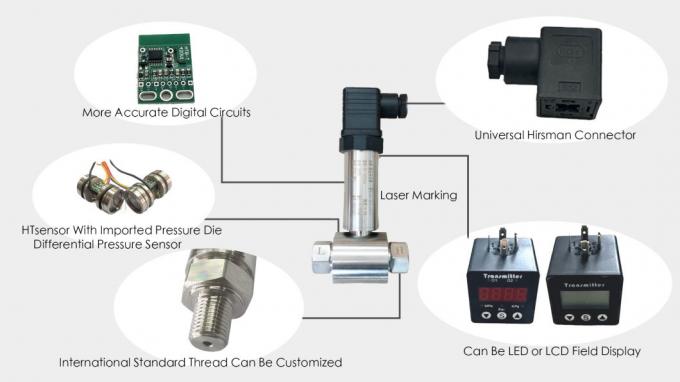 4-20ma Trasmettitore di pressione differenziale Display LCD 24vdc Trasmettitore di livello Dpt 1