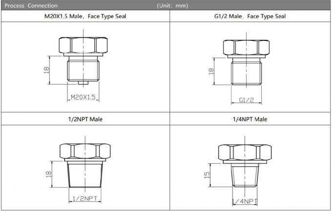 4-20ma Trasmettitore di pressione differenziale Display LCD 24vdc Trasmettitore di livello Dpt 5