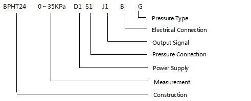 Sensore di pressione del diaframma ODM 0~35Kpa~35MPa Trasmettitore di pressione di silicio diffuso 2